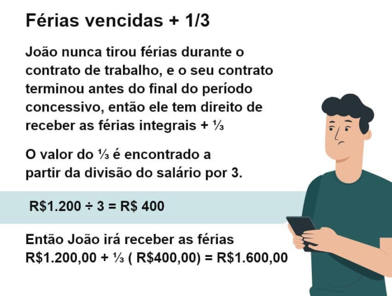 Pedi Demissão: Quanto Vou Receber E Quais São Meus Direitos? Descubra ...